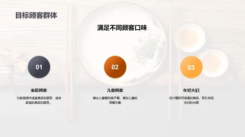 快乐餐厅的创意菜单设计