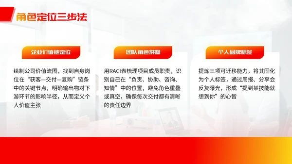 红黄简约职场新人培训PPT宣传模板