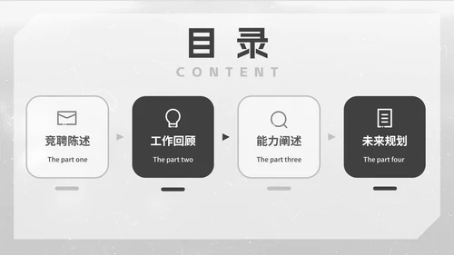 几何极简职级晋升竞聘总结汇报PPT模板