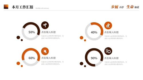 励志风沙漠骆驼创意月度工作总结工作汇报述职报告ppt模板