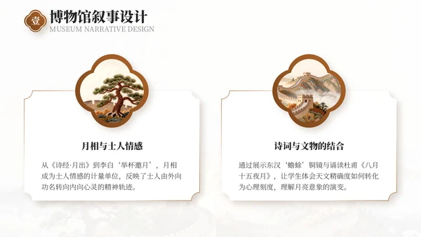 棕色中国风国庆历史课堂专题讲座PPT模板