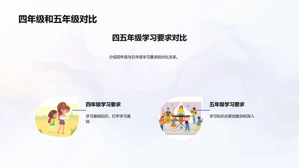 五年级学习策略