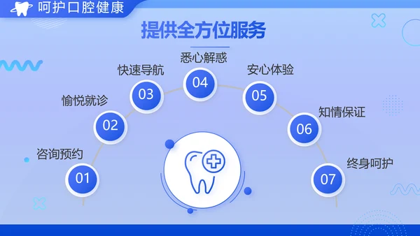 蓝色医疗幼儿园牙科口腔宣传动态PPT模板