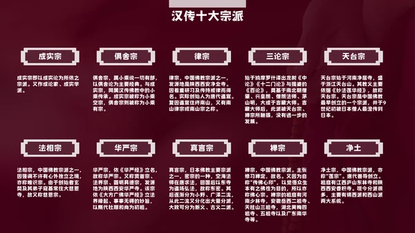 中国藏传佛教的起源与发展通用PPT