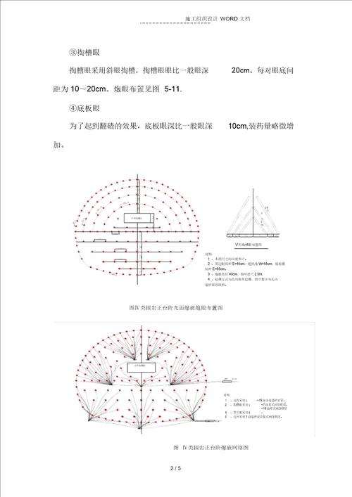 爆破工程技术施工组织设计方案