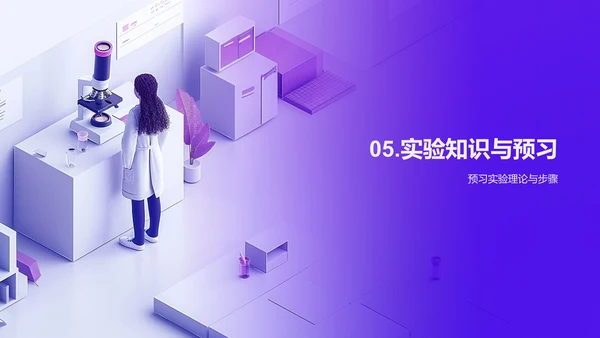 实验学习报告PPT模板