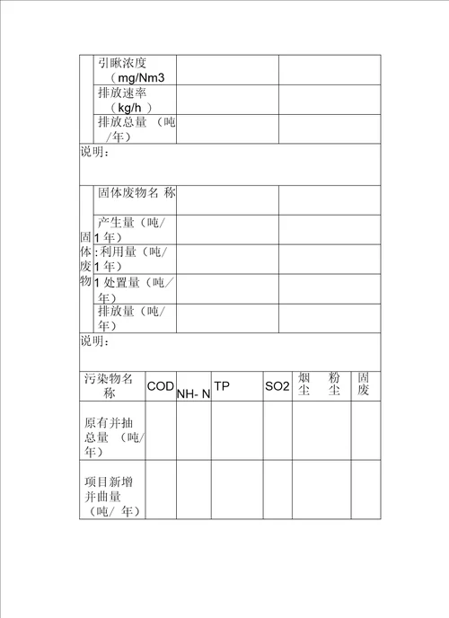 南长建设项目排放污染物指标申请表