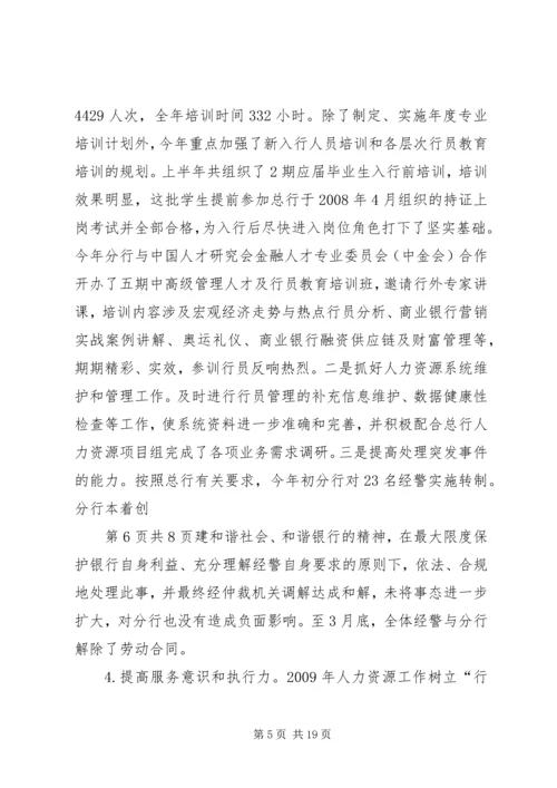 人力资源部自查报告.docx