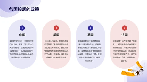 蓝色插画世界无烟日守护健康主题PPT