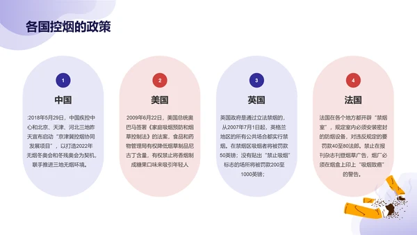 蓝色插画世界无烟日守护健康主题PPT
