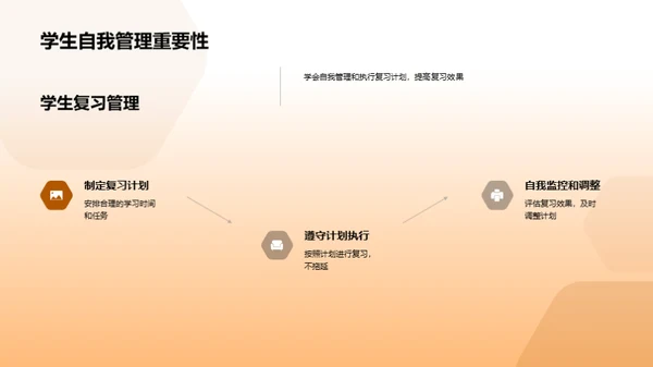 走进四年级复习