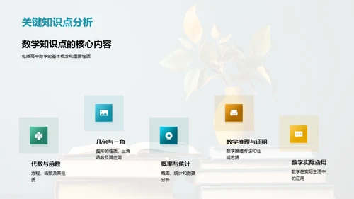 高一数学学习攻略