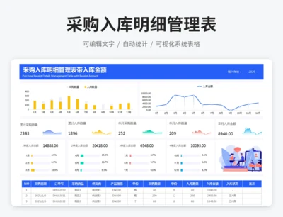 采购入库明细管理表