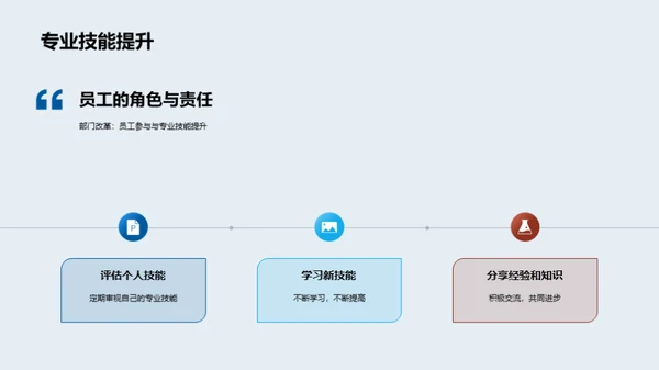 金融部门逐梦之路