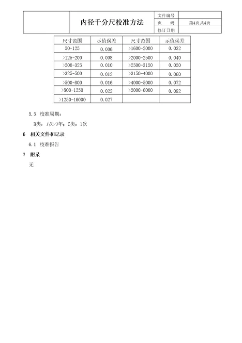 内径千分尺校准方法