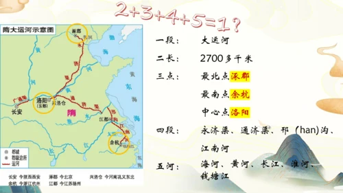 第1课 隋朝的统一与灭亡  课件