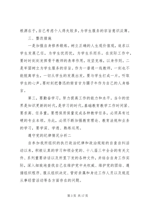 遵守党的纪律情况分析.docx