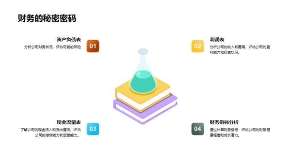 金融科技新篇章