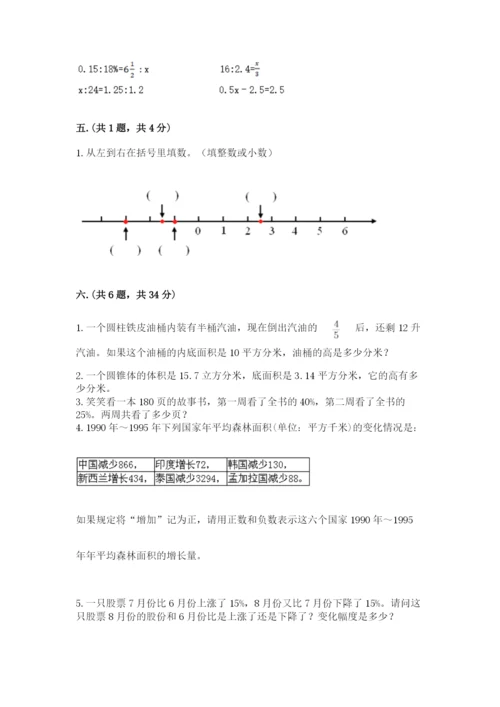 山东省济南市外国语学校小升初数学试卷附参考答案（a卷）.docx