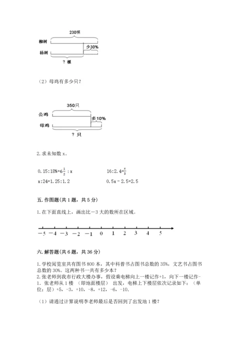 人教版六年级下册数学期末测试卷【培优a卷】.docx