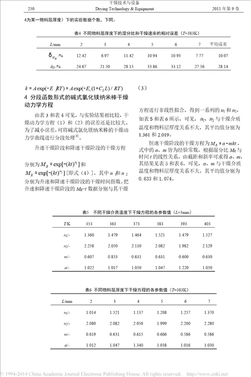 碱式氯化镁纳米棒的干燥动力学方程