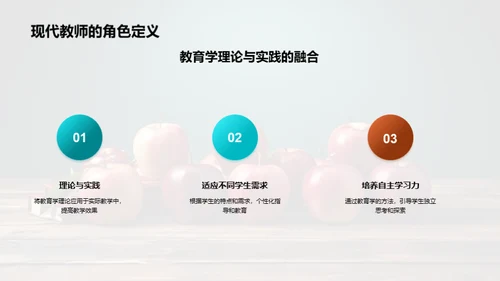 教育学视角下的教师重塑