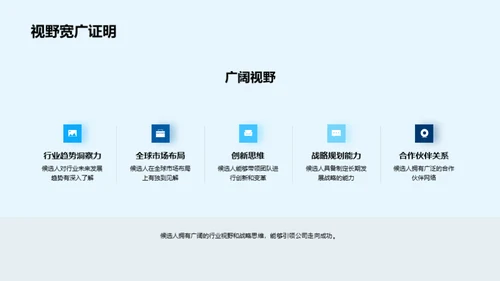 领导力展现
