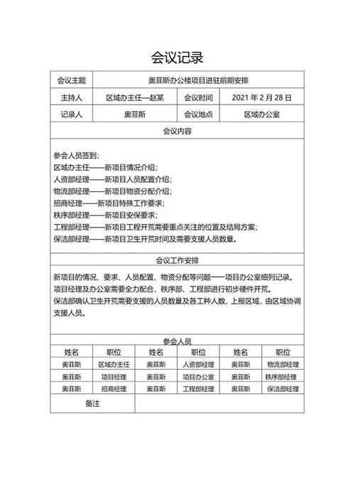 项目进驻前期安排会议记录表word模板