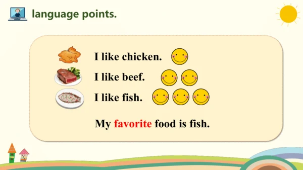 Unit 3 What would you like Part B Let's try & Let'