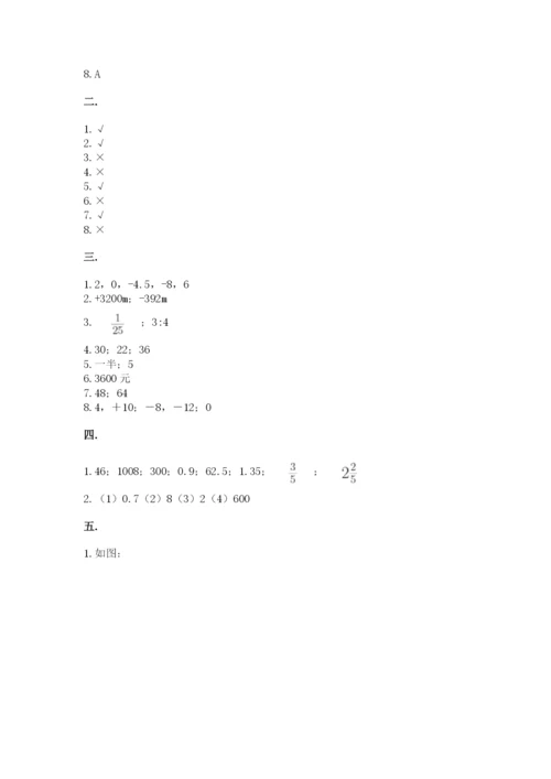 河北省【小升初】2023年小升初数学试卷1套.docx