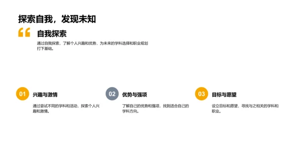 高一学科规划讲座PPT模板