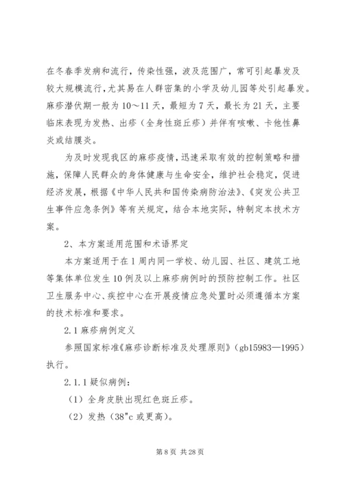 麻疹应急预案5篇范文.docx