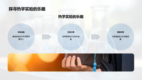 科学实验：揭秘神奇