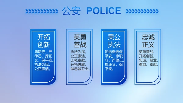 忠诚正义秉公执法公安警察动态PPT