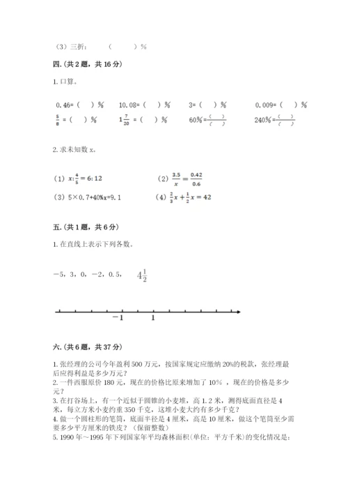 小学毕业班数学检测卷学生专用.docx