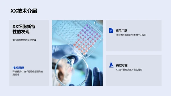 细胞生物学报告PPT模板