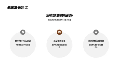 宠物行业蓝图解析