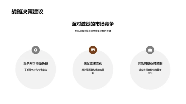 宠物行业蓝图解析