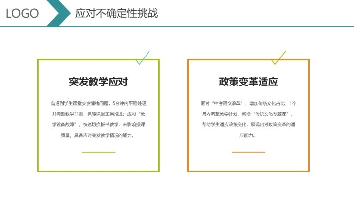 汉语言文学专业大学生求职个人能力综合展示职业生涯规划通用PPT模版