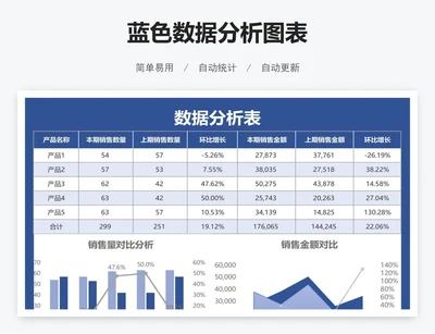 蓝色数据分析图表