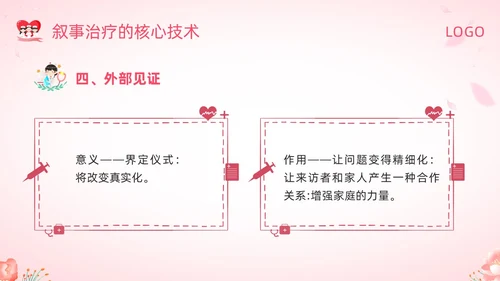 粉色插画叙事护理概述PPT模板宣传PPT动态PPT