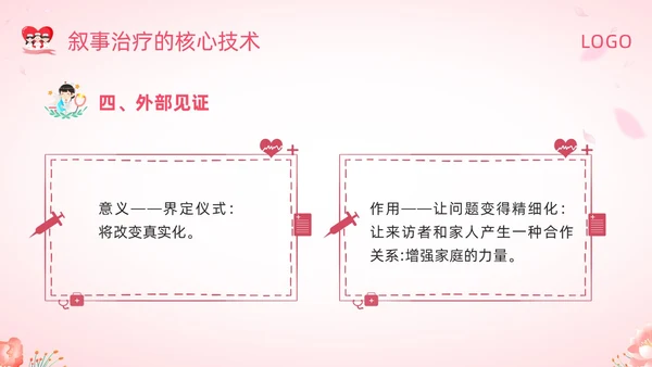 粉色插画叙事护理概述PPT模板宣传PPT动态PPT
