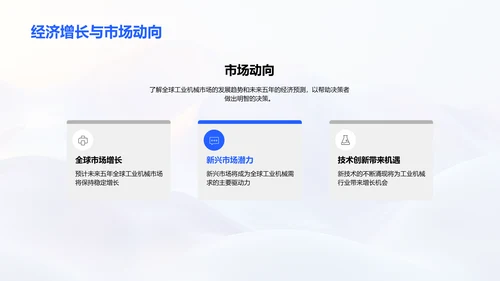 工业机械行业分析PPT模板