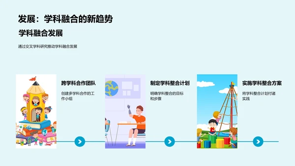 交叉学科答辩报告PPT模板
