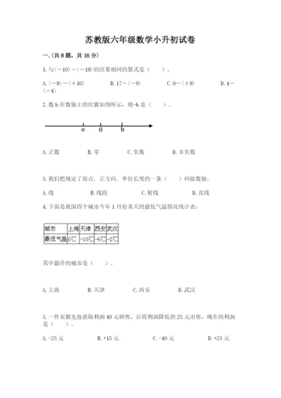 苏教版六年级数学小升初试卷附答案【突破训练】.docx