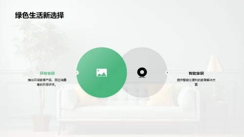 家居行业全览