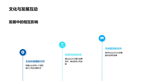 塑造生物医疗企业文化