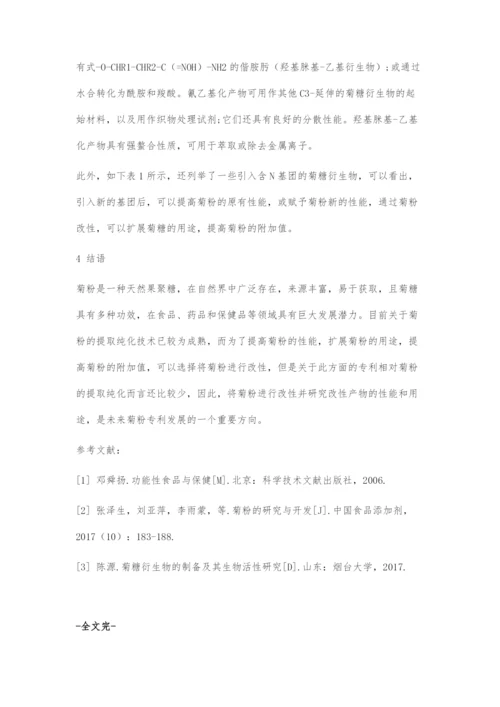 关于菊糖改性的专利技术综述.docx