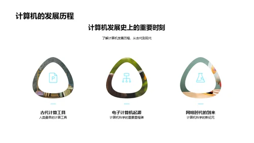 编程之旅：探索计算机世界