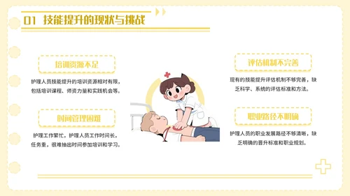 黄色卡通风护理人员技能提升PPT模板